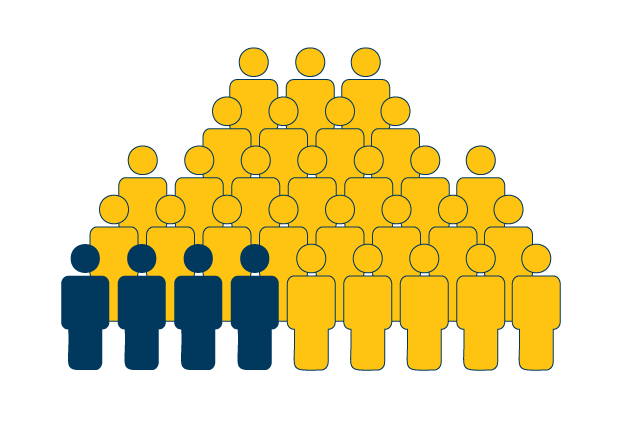 A pyramid structure made of people, highlighted with blue and yellow dots to indicate their positions.